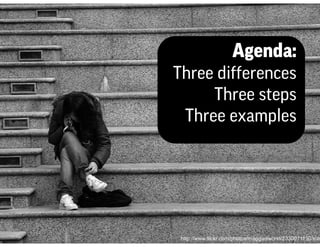 Raimo van der Klein - Mobile Monday 5 (Mobile Update)