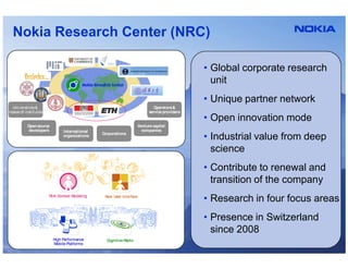 Nokia Research Center (NRC)

                                                                                             • Global corporate research
                                                                                               unit
                                                                                             • Unique partner network
  Universities &                                                           Operators&
research institutes                                                     service providers
                                                                                             • Open innovation mode
          Open source                                             Venture capital
           developers        International                          companies
                                              Corporations
                             organizations
                                                                                             • Industrial value from deep
                                                                                               science
                                                                                             • Contribute to renewal and
                                                                                               transition of the company
                      Rich Context Modeling    New User Interface
                                                                                             • Research in four focus areas
                                                                                             • Presence in Switzerland
                                                                                               since 2008
                        High Performance        Cognitive Radio
 11                     Mobile Platforms                             Mobile Monday – April ’09
 