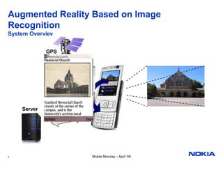 Augmented Reality Based on Image
Recognition
System Overview


             GPS




    Server




4                  Mobile Monday – April ’09
 
