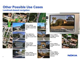 Other Possible Use Cases
Landmark-based navigation




6                           Mobile Monday – April ’09
 