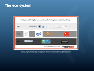 The eco system




        Which augmented reality startups will dominate? We rank them. | VentureBeat
 