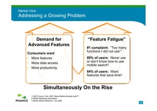 Market View:
Addressing a Growing Problem



         Demand for                                             “Feature Fatigue”
      Advanced Features
                                                                #1 complaint: “Too many
                                                                functions I did not use”1
     Consumers want
     • More features                                            89% of users: Never use
     • More data access                                         or don’t know how to use
                                                                mobile search2
     • More productivity
                                                                84% of users: Want
                                                                features that save time3


                     Simultaneously On the Rise
        1 CMO Council: Feb. 2007 Global Mobile Mindset Audit™
        2 Mobile Marketing Association
        3 eBrain Market Research, July 2006
                                                                                            12
 