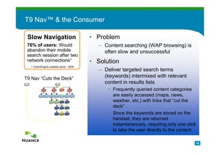 T9 Nav™ & the Consumer

 Slow Navigation                           • Problem
 76% of users: Would                          – Content searching (WAP browsing) is
 abandon their mobile                           often slow and unsuccessful
 search session after two
 network connections1                      • Solution
   1 ActionEngine usability study - 2005
                                              – Deliver targeted search terms
T9 Nav “Cuts the Deck”                          (keywords) intermixed with relevant
                                                content in results lists
                                                 • Frequently queried content categories
                                                   are easily accessed (maps, news,
                                                   weather, etc.) with links that “cut the
                                                   deck”
                                                 • Since the keywords are stored on the
                                                   handset, they are returned
                                                   instantaneously, requiring only one click
                                                   to take the user directly to the content

                                                                                               15
 