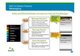 NVC 2.0 Solution Features
Messaging
   Safely and Efficiently Dictate and Listen to e-mail and Text Messages
                                                                        “What time is
                                                                        the movie
                                  Message Dictation                     tomorrow
                “Send Text
                 Message”     •   Dictate e-mails and text messages     smiley-face”
                              •   Create e-mails of any length
                              •   Higher accuracy/Reduced latency
                              •   Easily edit messages before sending



                  “Read            Message Reader
                 Message”     •   Reads back e-mails and text
                                  messages with TTS
                                                                        “Meet me at
                              •   Natural-sounding dialog Powered by    9:00 in front of
                                  Nuance TTS technology                 the theater”



                 “Forward
                                   Inbox Navigation
                To Patrick”   •   Check e-mails and navigate inbox
                                  by voice
                              •   Reply, forward, and delete messages
                                  with simple voice commands



                                                                                           19
 