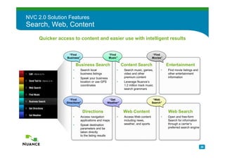 NVC 2.0 Solution Features
Search, Web, Content
     Quicker access to content and easier use with intelligent results


                  “Find                               “Find                             “Find
                 Business”                            Music”                            Movies”

                          Business Search                        Content Search                   Entertainment
                      •      Search local                   •     Search music, games,        •   Find movie listings and
                             business listings                    video and other                 other entertainment
                      •      Speak your business                  premium content                 information
                             location or use GPS            •     Leverage Nuance’s
                             coordinates                          1.2 million track music
                                                                  search grammars


                   “Find                               “Get                              “Web
                 Directions”                          Weather”                          Search”


                               Directions                         Web Content                     Web Search
                      •      Access navigation              •     Access Web content          •   Open and free-form
                             applications and maps                including news,                 Search for information
                      •      Speak destination                    weather, and sports             through a carrier’s
                             parameters and be                                                    preferred search engine
                             taken directly
                             to the listing results


                                                                                                                            20
 