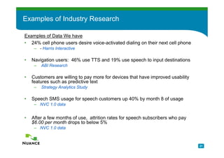 Examples of Industry Research

Examples of Data We have
• 24% cell phone users desire voice-activated dialing on their next cell phone
     – - Harris Interactive

•   Navigation users: 46% use TTS and 19% use speech to input destinations
     –   ABI Research

•   Customers are willing to pay more for devices that have improved usability
    features such as predictive text
     –   Strategy Analytics Study

•   Speech SMS usage for speech customers up 40% by month 8 of usage
     – NVC 1.0 data


•   After a few months of use, attrition rates for speech subscribers who pay
    $6.00 per month drops to below 5%
     – NVC 1.0 data



                                                                                 21
 