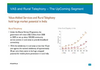 VAS and Rural Telephony – The UpComing Segment




                                                 5
 