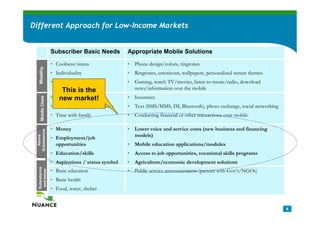 Different Approach for Low-Income Markets


                     Subscriber Basic Needs          Appropriate Mobile Solutions
                     • Coolness/status               • Phone design/colors, ringtones
   Wealthy




                     • Individuality                 • Ringtones, emoticons, wallpapers, personalized screen themes
                     • Fun/entertainment             • Gaming, watch TV/movies, listen to music/radio, download
                    This is the new
                           This is the                 news/information over the mobile
                        market!
                      • Security                     • Insurance
                         new market!
     Middle Class




                     • Belonging/communications      • Text (SMS/MMS, IM, Bluetooth), photo exchange, social networking
                     • Time with family              • Conducting financial or other transactions over mobile

                     • Money                         • Lower voice and service costs (new business and financing
 Subsistence




                                                       models)
   Above




                     • Employment/job
                       opportunities                 • Mobile education applications/modules
                     • Education/skills              • Access to job opportunities, vocational skills programs
                     • Aspirations / status symbol   • Agriculture/economic development solutions
  Subsistence




                     • Basic education               • Public service announcements (partner with Gov’t/NGOs)
   and below




                     • Basic health
                     • Food, water, shelter


                                                                                                                          6
 