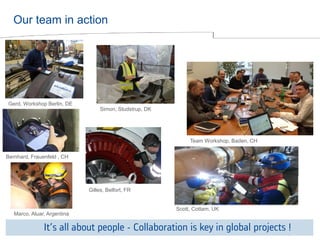 © ALSTOM 2013. All rights reserved. Information contained in this document is indicative only. No representation or warranty is given or should be relied on that it is complete or correct or will apply to any particular project. This will depend on the technical and commercial circumstances. It is provided without liability and is subject to change without notice. Reproduction, use or disclosure to third parties, without express written authority, is strictly prohibited. 
Presentation title - 23/10/2014 – P 20 
Our team in action 
It’s all about people - Collaboration is key in global projects ! 
Marco, Aluar, Argentina 
Gilles, Belfort, FR 
Simon, Studstrup, DK 
Scott, Cottam, UK 
Team Workshop, Baden, CH 
Gerd, Workshop Berlin, DE 
Bernhard, Frauenfeld , CH  