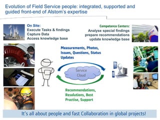 © ALSTOM 2013. All rights reserved. Information contained in this document is indicative only. No representation or warranty is given or should be relied on that it is complete or correct or will apply to any particular project. This will depend on the technical and commercial circumstances. It is provided without liability and is subject to change without notice. Reproduction, use or disclosure to third parties, without express written authority, is strictly prohibited. 
Presentation title - 23/10/2014 – P 7 
Evolution of Field Service people: integrated, supported and guided front-end of Alstom’s expertise 
On Site: Execute Tasks & findings Capture Data Access knowledge base 
Measurements, Photos, Issues, Questions, Status Updates 
Competence Centers: 
Analyse special findings prepare recommendations update knowledge base 
Recommendations, Resolutions, Best Practise, Support 
Service Cloud 
It’s all about people and fast Collaboration in global projects!  