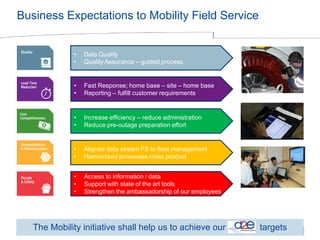 © ALSTOM 2013. All rights reserved. Information contained in this document is indicative only. No representation or warranty is given or should be relied on that it is complete or correct or will apply to any particular project. This will depend on the technical and commercial circumstances. It is provided without liability and is subject to change without notice. Reproduction, use or disclosure to third parties, without express written authority, is strictly prohibited. 
Presentation title - 23/10/2014 – P 8 
Business Expectations to Mobility Field Service 
The Mobility initiative shall help us to achieve our targets 
•Data Quality 
•Quality Assurance – guided process 
•Fast Response; home base – site – home base 
•Reporting – fulfill customer requirements 
•Increase efficiency – reduce administration 
•Reduce pre-outage preparation effort 
•Aligned data stream FS to fleet management 
•Harmonized processes cross product 
•Access to information / data 
•Support with state of the art tools 
•Strengthen the ambassadorship of our employees  