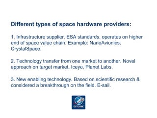 Different types of space hardware providers:
1. Infrastructure supplier. ESA standards, operates on higher
end of space va...