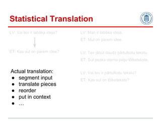 Actual translation:
● segment input
● translate pieces
● reorder
● put in context
● …
ET: Kas sul on parem idee?
LV: Vai t...