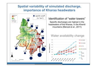 Spatial variability of simulated discharge,
importance of Kharaa headwaters
Kharaa I
Bayan Gol
Bayan Gol I
Boroo
Gol
Tunkhelin
Gol
Kharaa II
Sugnugr Gol
Mandalin Gol
Zagdalin Gol
Kharaa III
0.83
0.97
0.69
0.58
0.88
0.90
1.02
1.34
2.18
2.45
specific runoff
[l s-1 km-2]
Identification of “water towers”
Specific discharges are highest in the
headwaters of the Kharaa, in the Khentii
mountains (Menzel et al., 2011)
25
30
35
40
45
50
55
60
1961-19901971-20002001-20302011-20402021-20502031-20602041-20702051-20802061-20902071-2100
WaterAvailability[mm]
B1 CNCM3
B1 ECHAM5
B1 IPSL
WFD_Monthly
A2
CNCM3
A2
ECHAM5
A2
IPSL
Water availability change
 