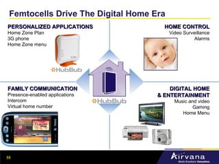 Femtocells Drive The Digital Home Era PERSONALIZED APPLICATIONS Home Zone Plan 3G phone Home Zone menu HOME CONTROL Video ...
