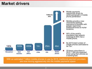 Market drivers
                                                                        Mobile payments
                                                                         opportunity driven by
                                             7 billion by                continued growth in mobile
                                                2015                     phone penetration

                                                                        Mobiles provide a new
                                                                         channel for banking,
                                                                         payments & transfers with
                                                                         greater reach than
                                                                         traditional bricks & mortar
                                                                         locations.

                                                                        90% of the world’s
                                                                         population has network
                                                                         coverage & 60% has a
                                                                         mobile phone.

                                                                        By 2015 total number of
                                                                         mobile phones estimated to
  180k       500k       650k      1m        25m             4bn          be 7bn.

                                                                        Of these subscribers in
 MoneyGram     Bank      Post                               Mobile
                                   ATMs      POS                         2015, 1.5bn are expected
             branches   Offices                             phones       to be using their phones as
                                                                         a banking tool.

  With an estimated 7 billion mobile phones in use by 2015, traditional payment providers
                are now moving aggressively into the mobile payments space


                                            2
 
