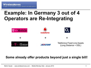 Example: In Germany 3 out of 4
Operators are Re-Integrating


                      +                                    +...