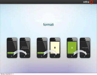 formati




Monday, December 5, 11
 