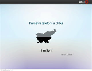 Pametni telefoni u Srbiji




                                 1 milion
                                                izvor: Danas




Monday, December 5, 11
 