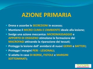 AZIONE PRIMARIA
 Drena e assorbe le SECREZIONI in eccesso;
 Mantiene il MICRO CLIMA E L’AMBIENTE ideale alla lesione;
 Svolge una azione meccanica: MICROMASSAGGIO e
  APPORTO DI OSSIGENO stimolano la formazione dei
  MACROFAGI attivando la riparazione dei tessuti;
 Protegge la lesione dall’ annidarsi di nuovi GERMI e BATTERI;
 Protegge i margini PERI - LESIONALI;
 Si adatta in caso DI BORSE, FISTOLE e MARGINI
  SOTTOMINATI;
 