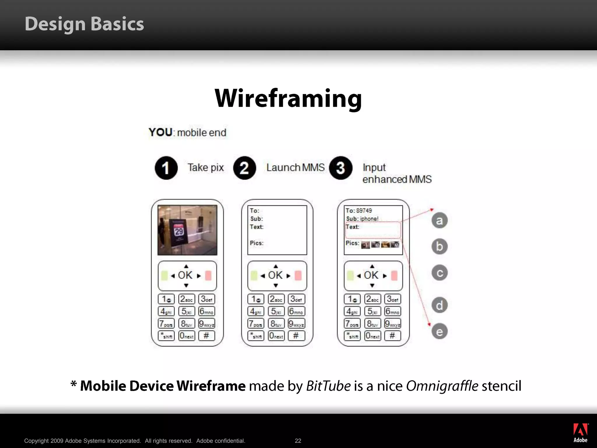 Design BasicsWireframing* Mobile Device Wireframe made by BitTube is a nice Omnigraffle stencil