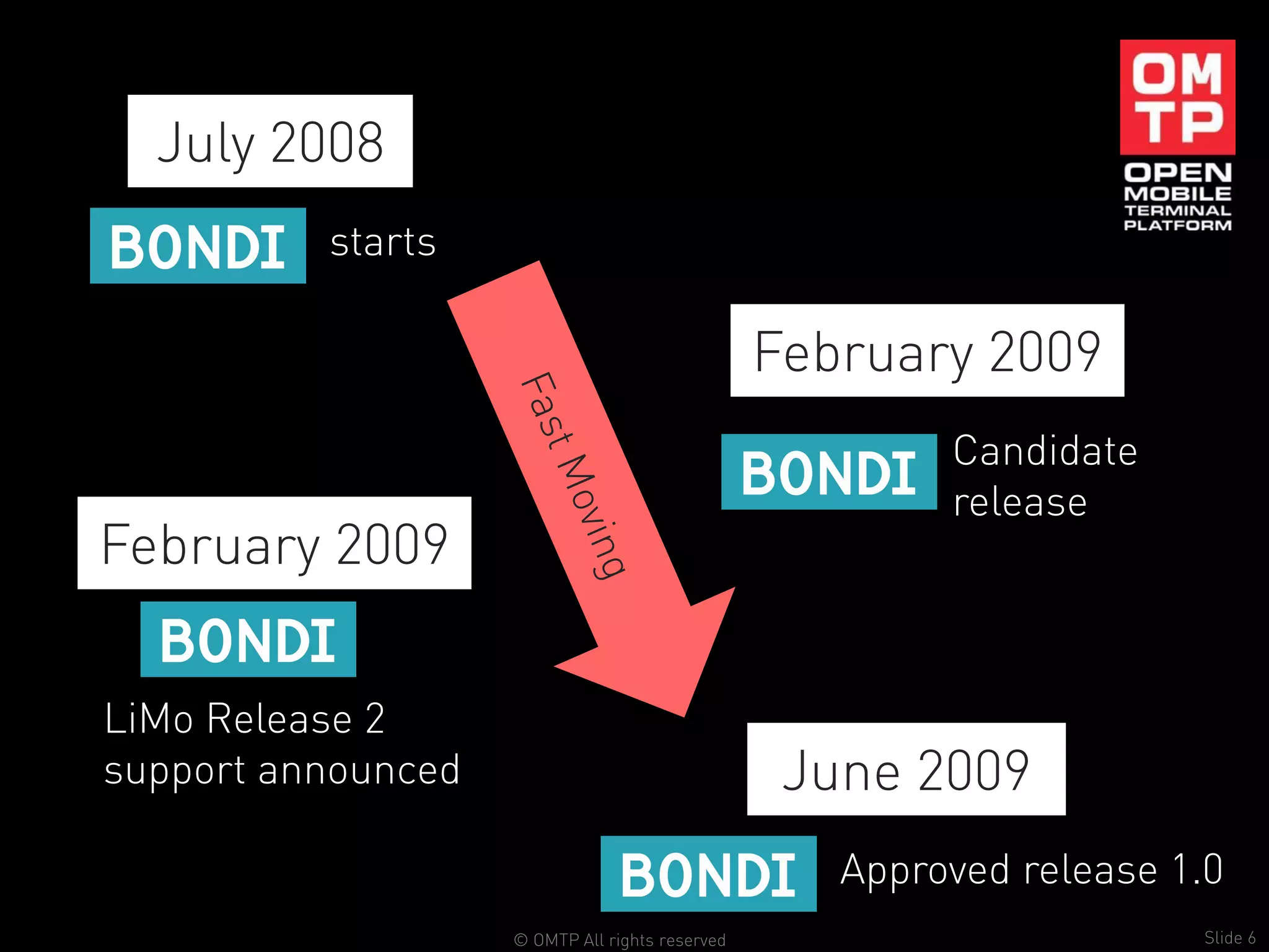 Mobile Monday Silicon Valley June 1st 09 V1