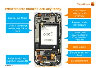 © Swedbank
What fits into mobile? Actually today.
4
Picture: www.clickaphone.co.uk
App: account
balance, quick
overview
Authentication and
signature (mobile-ID)
Payment in internet
(mobile bank link or
card)
Calls to bank
SMS notifications
Browser: whole
internet bank
Transfer to a friend
E-mails to and from
bank
Location based
recommendations:
ATMs, branches,
discounts
 