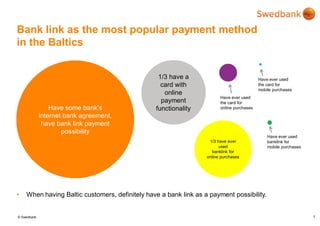 © Swedbank
Bank link as the most popular payment method
in the Baltics
• When having Baltic customers, definitely have a bank link as a payment possibility.
7
Have some bank’s
internet bank agreement,
have bank link payment
possibility
1/3 have a
card with
online
payment
functionality
Have ever used
the card for
mobile purchases
Have ever used
the card for
online purchases
1/3 have ever
used
banklink for
online purchases
Have ever used
banklink for
mobile purchases
 