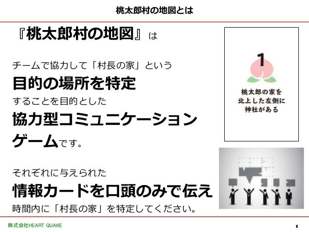 コミュニケーションゲーム 桃太郎村の地図