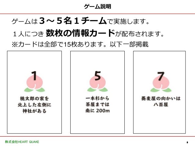 コミュニケーションゲーム 桃太郎村の地図