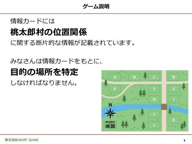 コミュニケーションゲーム 桃太郎村の地図