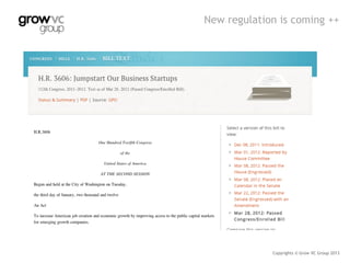 Copyrights © Grow VC Group 2013
New regulation is coming ++
 
