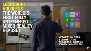 MICROSOFT
HOLOLENS
THE WORLD’S
FIRST FULLY
UNTETHERED
MIXED REALITY
HEADSET
MICROSOFT HOLOLENS
IS CURRENTLY THE
WORLDS MOST ADVANCED
HOLOGRAPHIC COMPUTER
 