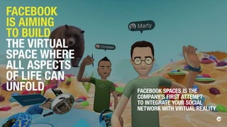 FACEBOOK
IS AIMING
TO BUILD
THE VIRTUAL
SPACE WHERE
ALL ASPECTS
OF LIFE CAN
UNFOLD FACEBOOK SPACES IS THE
COMPANY’S FIRST ATTEMPT
TO INTEGRATE YOUR SOCIAL
NETWORK WITH VIRTUAL REALITY
 