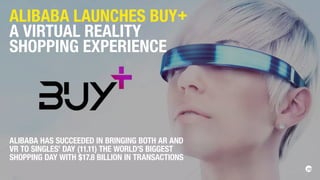 ALIBABA LAUNCHES BUY+
A VIRTUAL REALITY
SHOPPING EXPERIENCE
ALIBABA HAS SUCCEEDED IN BRINGING BOTH AR AND
VR TO SINGLES’ DAY (11.11) THE WORLD’S BIGGEST
SHOPPING DAY WITH $17.8 BILLION IN TRANSACTIONS
 