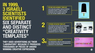 IN 1999,
3 ISRAELI
SCIENTISTS
IDENTIFIED
SIX SEPARATE
AND DISTINCT
“CREATIVITY
TEMPLATES”
THEY USED ADVERTISING AS THEIR
‘LABORATORY’ BECAUSE IT PRODUCES
THOUSANDS OF PIECES OF AWARD
WINNING CREATIVE EXPRESSION.
PICTURE REPLACEMENT TEMPLATE
THE PICTURE REPLACEMENT TEMPLATE PORTRAYS
SITUATIONS IN WHICH A SYMBOL OR IMAGE IS
INTRODUCED INTO THE PRODUCT SPACE AND
IS BY FAR THE MOST COMMON TEMPLATE.
1
EXTREME SITUATION TEMPLATE
THE EXTREME SITUATION TEMPLATE REPRESENTS
SITUATIONS THAT ARE UNREALISTIC. IT CAN
PORTRAY THE ABSURD LENGTHS PEOPLE GO
TO IN THE ABSENCE OF A PRODUCT OR THE
EXAGGERATED VALUE OF A PRODUCT.
2
CONSEQUENCES TEMPLATE
THE CONSEQUENCES TEMPLATE SHOWS THE POSITIVE
IMPLICATIONS OF EXECUTING THE RECOMMENDATION
ADVOCATED IN THE ADVERTISMENT
3a
 