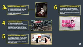 3b
INVERTED CONSEQUENCES TEMPLATE
THE INVERTED CONSEQUENCES TEMPLATE SHOWS
THE NEGATIVE IMPLICATIONS OF NOT EXECUTING
THE RECOMMENDATION ADVOCATED IN THE
ADVERTISEMENTS AND WARNS AGAINST NOT
FOLLOWING THE RECOMMENDATION
THE COMPETITION TEMPLATE
THE COMPETITION TEMPLATE PORTRAYS
SITUATIONS IN WHICH THE PRODUCT IS SUBJECTED
TO COMPETITION WITH ANOTHER PRODUCT. THE
SELECTION OF THE OTHER PRODUCT OR EVENT IS
GENERALLY GUIDED BY ITS PERCEIVED SUPERIORITY.
4
INTERACTIVE EXPERIMENT TEMPLATE
THE INTERACTIVE EXPERIMENT TEMPLATE INDUCES
REALISATION OF THE BENEFITS OF THE PRODUCT
BY REQUIRING THE VIEWER TO ENGAGE IN AN
INTERACTIVE EXPERIENCE WITH THE MEDIUM IN
WHICH THE AD APPEARS.
5
DIMENSIONALITY ALTERATION TEMPLATE
THE DIMENSIONALITY ALTERATION TEMPLATE
MANIPULATES THE DIMENSION OF THE PRODUCT
IN RELATION TO ITS ENVIRONMENT USING DEVICES
SUCH AS TIMES LEAP, MULTIPLICATION AND DIVISION
OF PRODUCTS
6
 