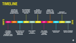TIMELINE
VICTORIAN
ILLUSIONISTS
INVENTED
TECHNIQUES SUCH
AS PEPPER’S GHOST
1860’S 1900’S 1950’S 1960’S 1980’S 1990’S 2007 2011 2014 20182016
THE ‘FATHER OF VR’
MORTON HEILIG
BUILDS THE
SENSORAMA
FACEBOOK BUYS
OCULUS RIFT
IPHONE 8 PROMISES
NEW AR FEATURES
THE FIRST 3D
IMAGES USING
STEREOSCOPES
BECAME POPULAR
1800’S
2018
THE 90S
REPRESENTED A
SLUMP FOR VR
DEVELOPMENT
MIT EXPERIMENT
WITH THE FIRST
HEAD-MOUNTED
DISPLAYS
MICROSOFT
LAUNCH HOLOLENS
MAGIC LEAP
FOUNDED – BUT
YET TO RELEASE
THEIR PLATFORM
NASA PIONEER
VR FOR
ASTRONAUTS
THE LAUNCH
OF THE IPHONE
CHANGES
EVERYTHING
 