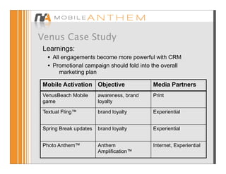Venus Case Study
Learnings:
 • All engagements become more powerful with CRM
 • Promotional campaign should fold into the overall
      marketing plan

Mobile Activation Objective               Media Partners
VenusBeach Mobile      awareness, brand   Print
game                   loyalty

Textual Fling™         brand loyalty      Experiential


Spring Break updates   brand loyalty      Experiential


Photo Anthem™          Anthem             Internet, Experiential
                       Amplification™
 