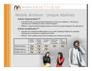 Mobile Anthem: Unique Abilities
   Anthem SegmentationTM
     •   Only MA can tell you the demo/psychographics of who you’re talking to. This lets you
         customize your marketing to each consumer segment.
     •   RESULT: Laser-focused messaging means you deliver the right message to the right person
   Anthem AmplificationTM
     •   Only MA can increase the effectiveness of your other marketing initiatives by purposely
         directing your consumers to multiple touch points
     •   RESULT: Each additional touch point increases your chances of purchase

                     Mobile     Mobile     Creative   Client-side   MA
                     Experts    Implem     Talent     branding      Unique
                                entation              experience    Abilities

Mobile Anthem
Mobile Agency
Mobile Tech Co.
 