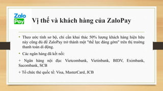 Vị thế và khách hàng của ZaloPay
• Theo ước tính sơ bộ, chỉ cần khai thác 50% lượng khách hàng hiện hữu
này cũng đủ để ZaloPay trở thành một "thế lực đáng gờm" trên thị trường
thanh toán di động.
• Các ngân hàng đã kết nối:
+ Ngân hàng nội địa: Vietcombank, Vietinbank, BIDV, Eximbank,
Sacombank, SCB
+ Tổ chức thẻ quốc tế: Visa, MasterCard, JCB
 