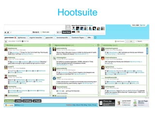 Hootsuite 