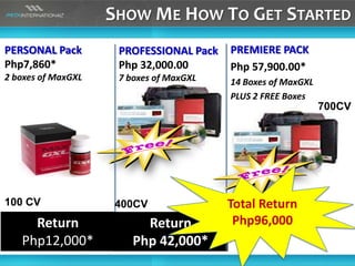 Mom presentation | PPTX