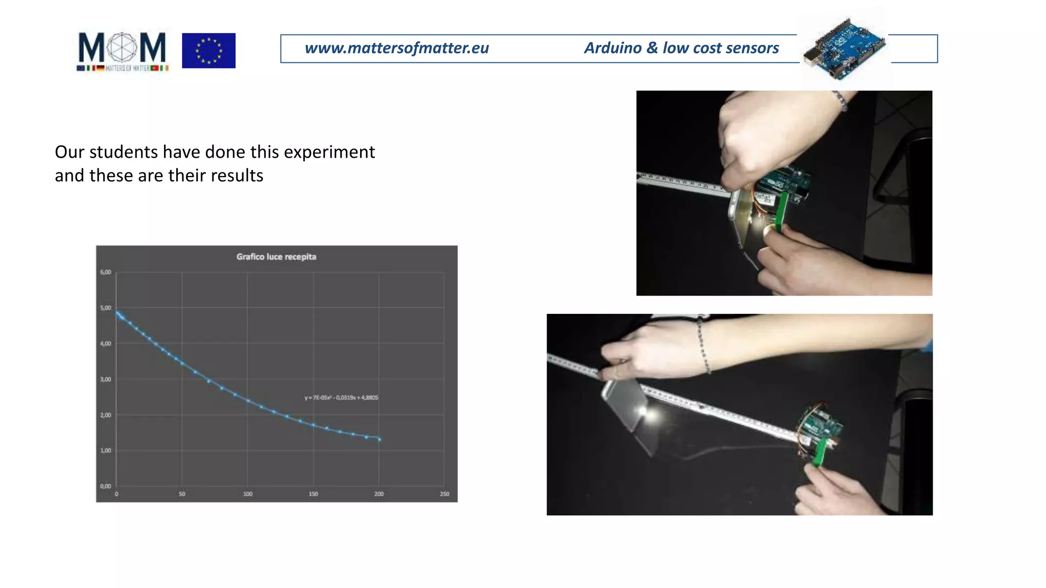 Mom presentation_monday_arduino in the physics lab | PPT
