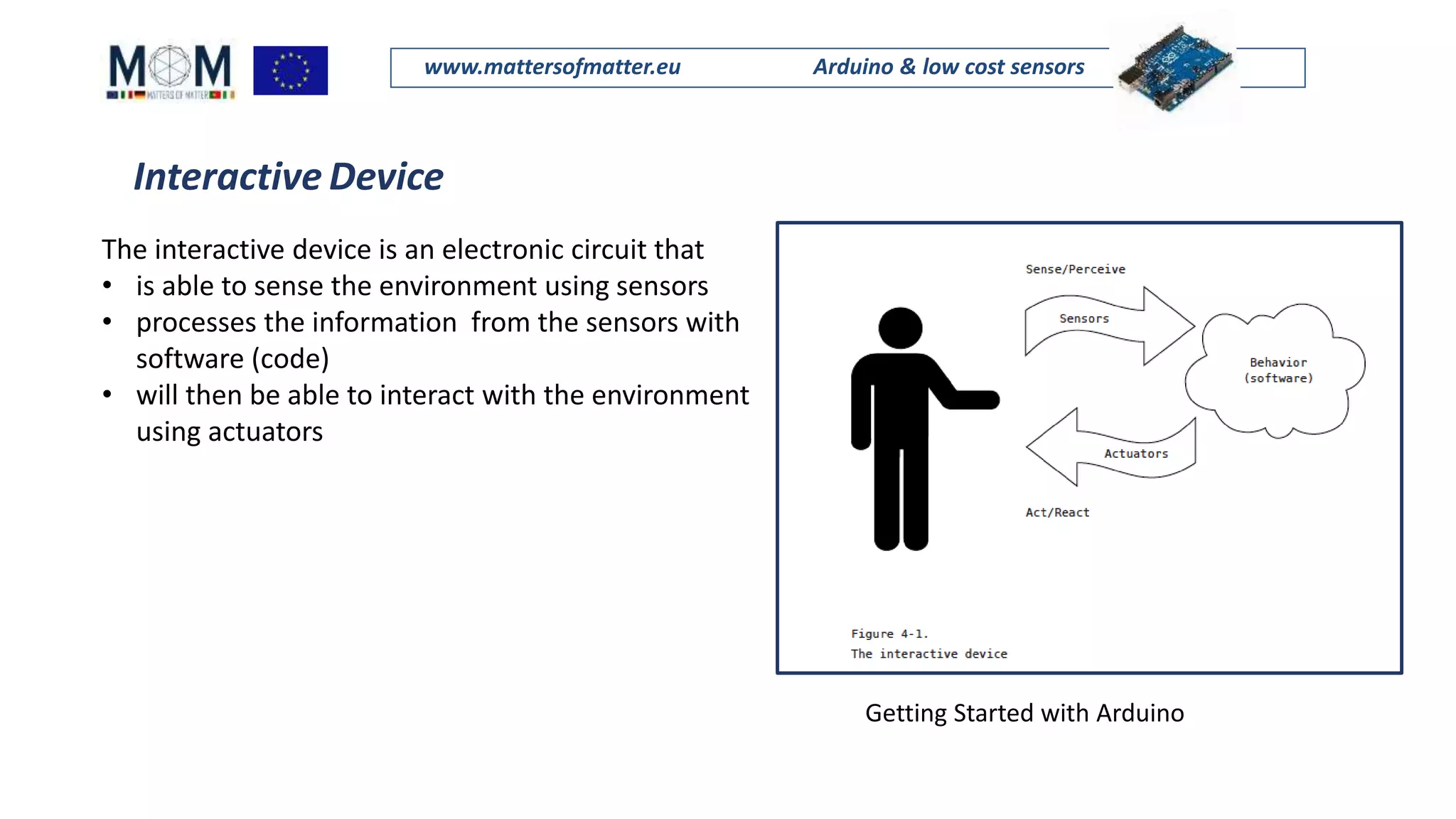 Mom presentation_monday_arduino in the physics lab | PPT