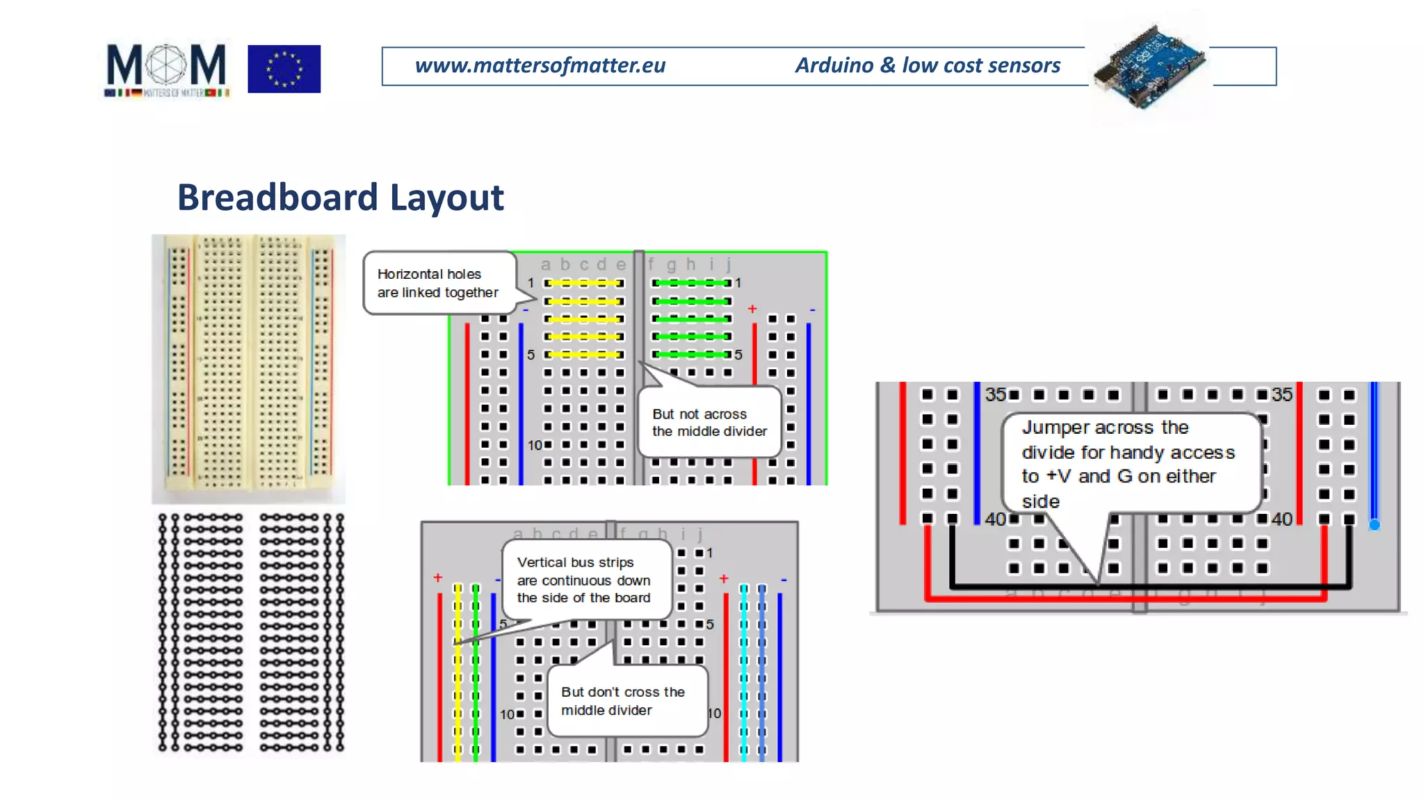Mom presentation_monday_arduino in the physics lab | PPT
