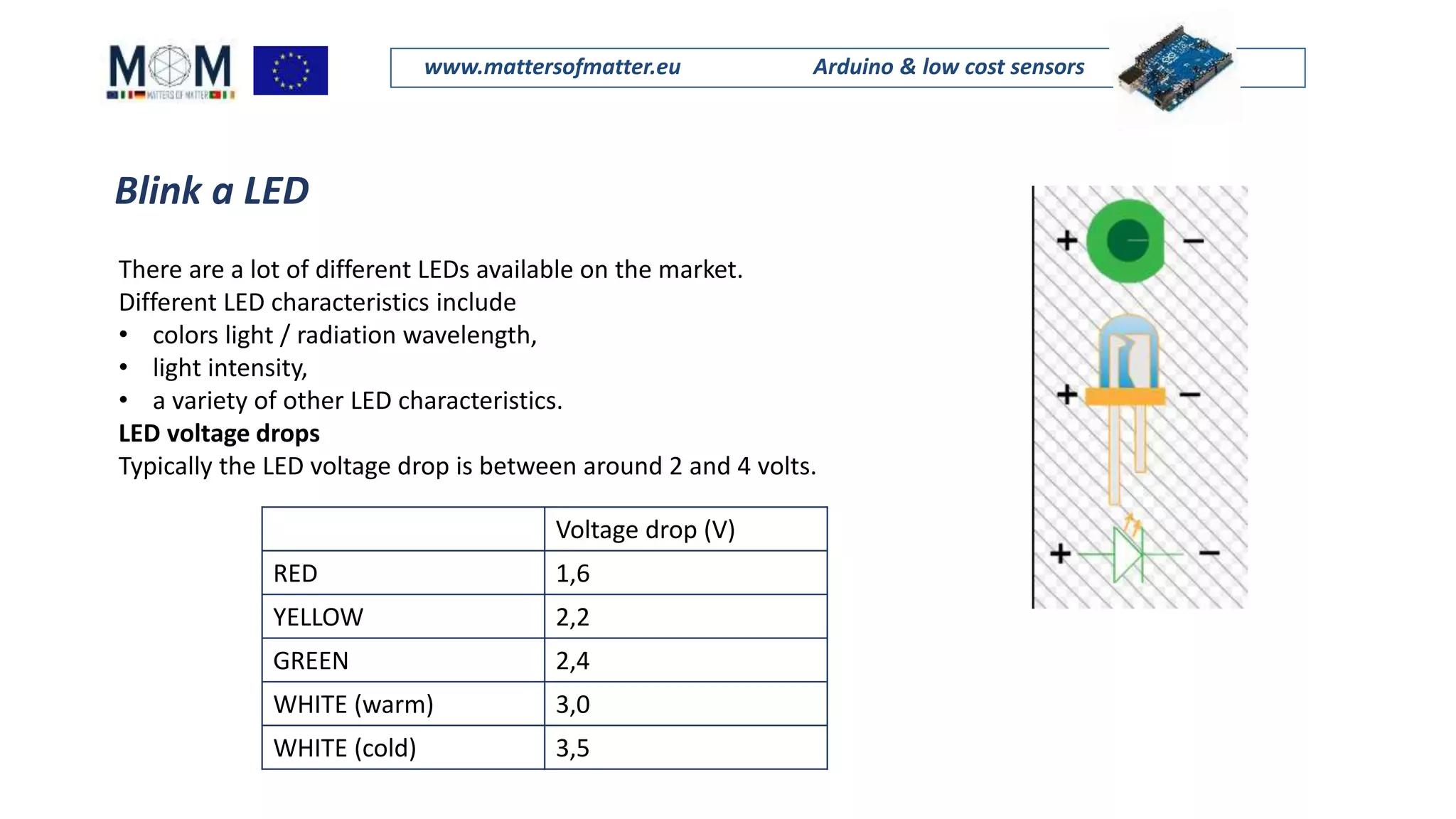Mom presentation_monday_arduino in the physics lab | PPT