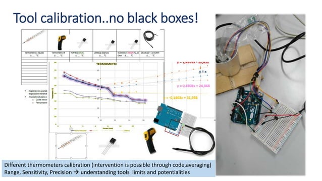 Mom presentation_monday_arduino in the physics lab | PPT
