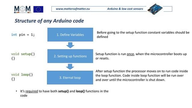 Mom presentation_monday_arduino in the physics lab | PPT