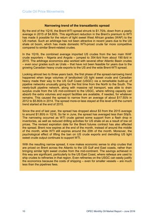 Crude Oil Price Movements
10 OPEC Monthly Oil Market Report – June 2016
Narrowing trend of the transatlantic spread
By the end of the 1Q16, the Brent-WTI spread shrunk to $1.70/b, down from a yearly
average in 2015 of $4.80/b. This significant reduction in the Brent’s premium to WTI
has made it possible for the return of light sweet West African grades (WAF) to the
US market. Such an arbitrage has not been attractive in recent years due to the US
shale oil boom, which has made domestic WTI-priced crude far more competitive
compared to similar Brent-related crudes.
In the 1Q16, the combined average imported US crudes from the two main WAF
crude exporters – Nigeria and Angola – jumped to 354 tb/d from about 190 tb/d in
2015. The arbitrage economics also worked with several other Atlantic Basin crudes
– even sour grades such as Urals – that have not been feasible for years due to the
growing Canadian heavy crude exports to the US and the wide Brent-WTI spread.
Looking almost two to three years back, the first phase of the spread-narrowing trend
happened when large volumes of landlocked US light sweet crude and Canadian
heavy made their way to the US Gulf Coast (USGC) via a remarkable build-up of
pipeline networks unusually going for the first time from the North to the South. The
newly-built pipeline network, along with massive rail transport, was able to drain
surplus crude from the US mid-continent to the USGC, where refining capacity can
absorb the extra volumes and export facilities are available, if needed, for whatever
remains. This caused the spread to narrow from an average of about $17.50/b in
2012 to $5.80/b in 2014. The spread more-or-less stayed at this level until the current
trend started at the end of 2015.
Since the end of last year, the spread has dropped about $3 from the 2015 average
to around $1.80/b in 1Q16. So far in June, the spread has averaged less than 50¢/b.
The narrowing occurred as WTI crude gained some support from a flash drop in
inventories, as well as reduced drilling activities for US shale oil as a result of low oil
prices. The revised expiration date for the Brent futures contract has also affected
the spread. Brent now expires at the end of the month, instead of around the middle
of the month, while WTI still expires around the 20th of the month. Moreover, the
psychological effect of lifting the ban on US crude exports and dwindling US light
sweet crude output continues to support WTI.
With the resulting narrow spread, it now makes economic sense to ship crudes that
are priced on Brent across the Atlantic to the US Gulf and East coasts, rather than
bringing similar light sweet crudes from the mid-continent. The savings achieved in
this way are significant, particularly to the US East Coast, where railways are used to
ship crudes to refineries in that region. Even refineries on the USGC can easily justify
the economics because the costs of shipping – even for smaller vessels – are much
less than the pipelines fees.
 